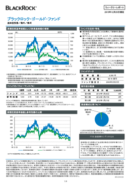 週報 - BlackRock