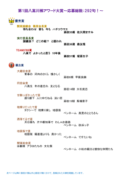 第1回八高川柳アワード大賞～応募総数：292句！～