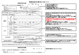 管理委託契約申込書の記入方法について ・ご記入日をお書き下さい