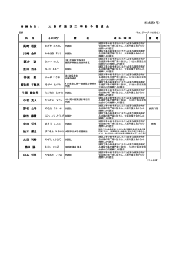 （様式第1号） 氏 名 ふりがな 職 名 備 考 尾崎 雅俊 川崎 全司