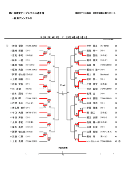 第21回浦安オープンテニス選手権 一般男子シングルス 2 尾崎 彰雄