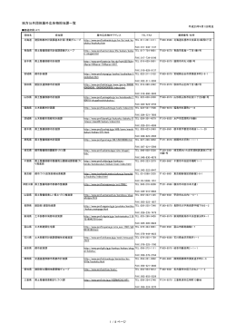 地方公共団体屋外広告物担当課一覧