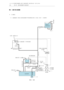 第8 屋外消火栓設備
