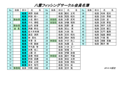 八雲フィッシングサークル会員名簿