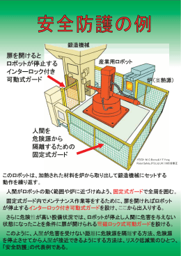 安全防護の例