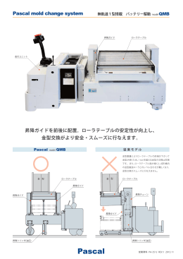 2011/04/01 : 新規 モールドダイチェンジャ（電動・無軌道・テーブル昇降式）