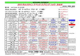 2015年 ケベック スプリング ショウ 結果＆出陳頭数