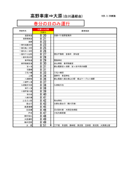 高野車庫&rArr;大原(白川通経由) 春分の日のみ運行