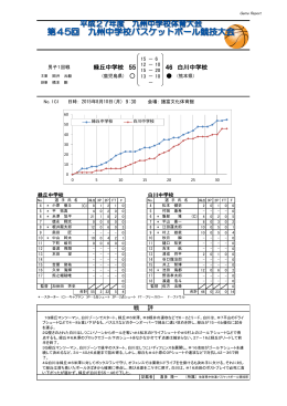 緑丘中学校 白川中学校 戦 評