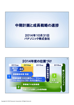 中期計画と成長戦略の進捗