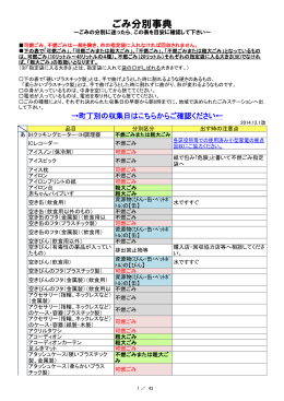 「ごみ分別事典（50音順）」（PDF：944KB）