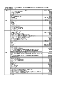 粗大ごみ品目別料金表（PDF・79KB）