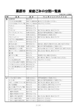栗原市 家庭ごみの分別一覧表