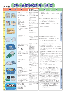 h20ごみの分け方出し方 [更新済み].ai