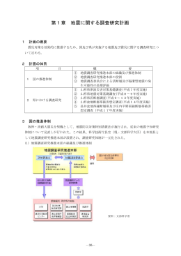 第1章 地震に関する調査研究計画