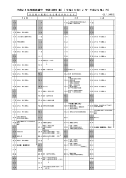 12～3月