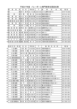 常任委員名簿 - 千葉県高体連バレーボール専門部＜トップページ