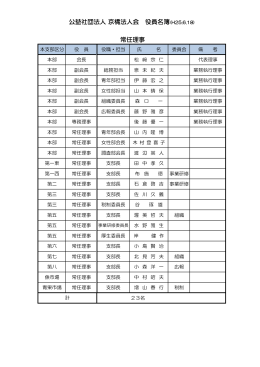 公益社団法人 京橋法人会 役員名簿(H25.6.18) 常任理事