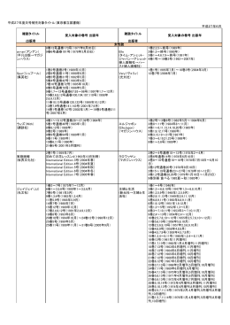 平成27年度欠号補充対象タイトル（東京都立図書館） 平成27年6月