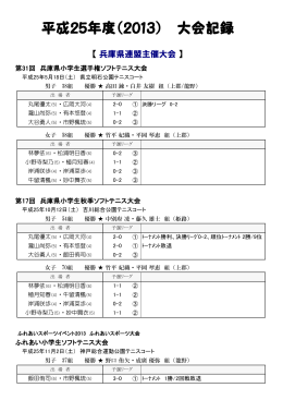 【 兵庫県連盟主催大会】