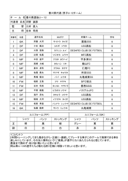 U-12香川県選抜