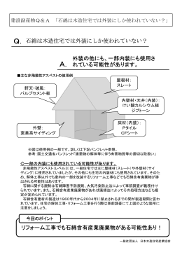 Q7に関する回答 - 日本木造住宅産業協会