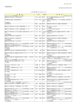 2013年3月25日 報道関係各位 新日鉄住金化学株式会社 異 動 後 氏名
