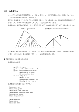 3.19 抽象構文木