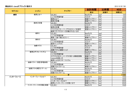 合計時間 32時間 40分