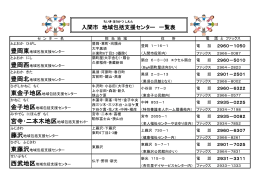 地域包括支援センター 一覧（Adobe PDFファイル 122.7KB）