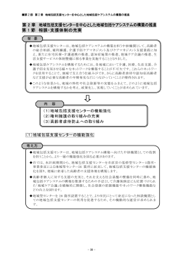 第 2 章 地域包括支援センターを中心とした地域包括ケア