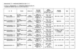 地域包括支援センターの事業内容及び運営状況の公表について