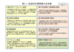 資料3-2 新しい包括的支援事業の全体像（PDF：132KB）
