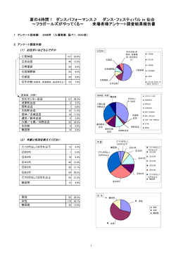 お客様アンケート
