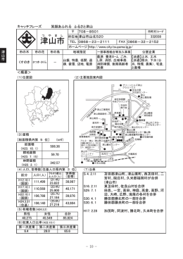 津山市
