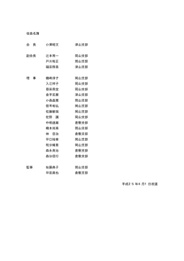役員名簿 会 長 小澤昭文 津山支部 副会長 辻本常一 岡山支部 戸川