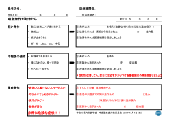 喘息発作時の対応 - 神奈川県内科医学会