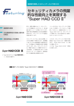 セキュリティカメラの飛躍 的な性能向上を実現する “Super HAD CCDⅡ”