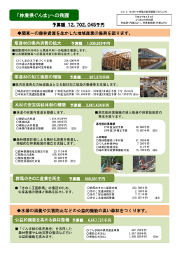 「林業県ぐんま」への飛躍