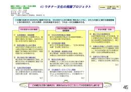 43 ウチナー文化の飛躍プロジェクト