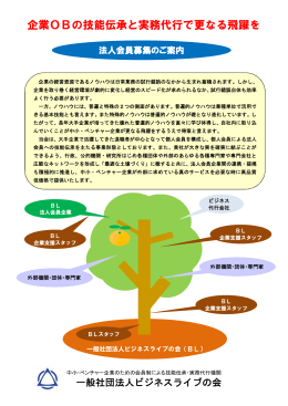 企業OBの技能伝承と実務代行で更なる飛躍を