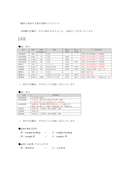 正誤表はこちら