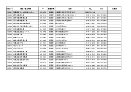 協業組合ワールド車検センター