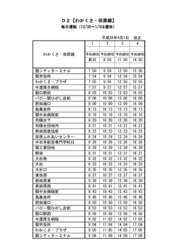 D2 わかくさ・田原線 (ファイル名：20140401tawara サイズ：61.66KB)