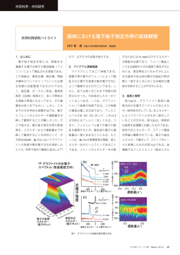 固体における電子格子相互作用の直接観察