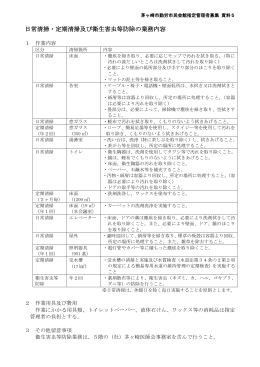 日常清掃・定期清掃及び衛生害虫等防除の業務内容 （PDF