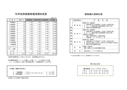 清掃のご案内