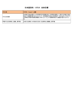 別科日本語研修過程シラバス（参考）はこちら