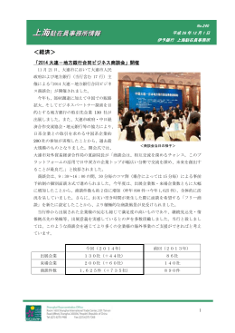 上海駐在員事務所情報（26年12月）