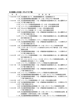 交流状況【PDFファイル 119KB】